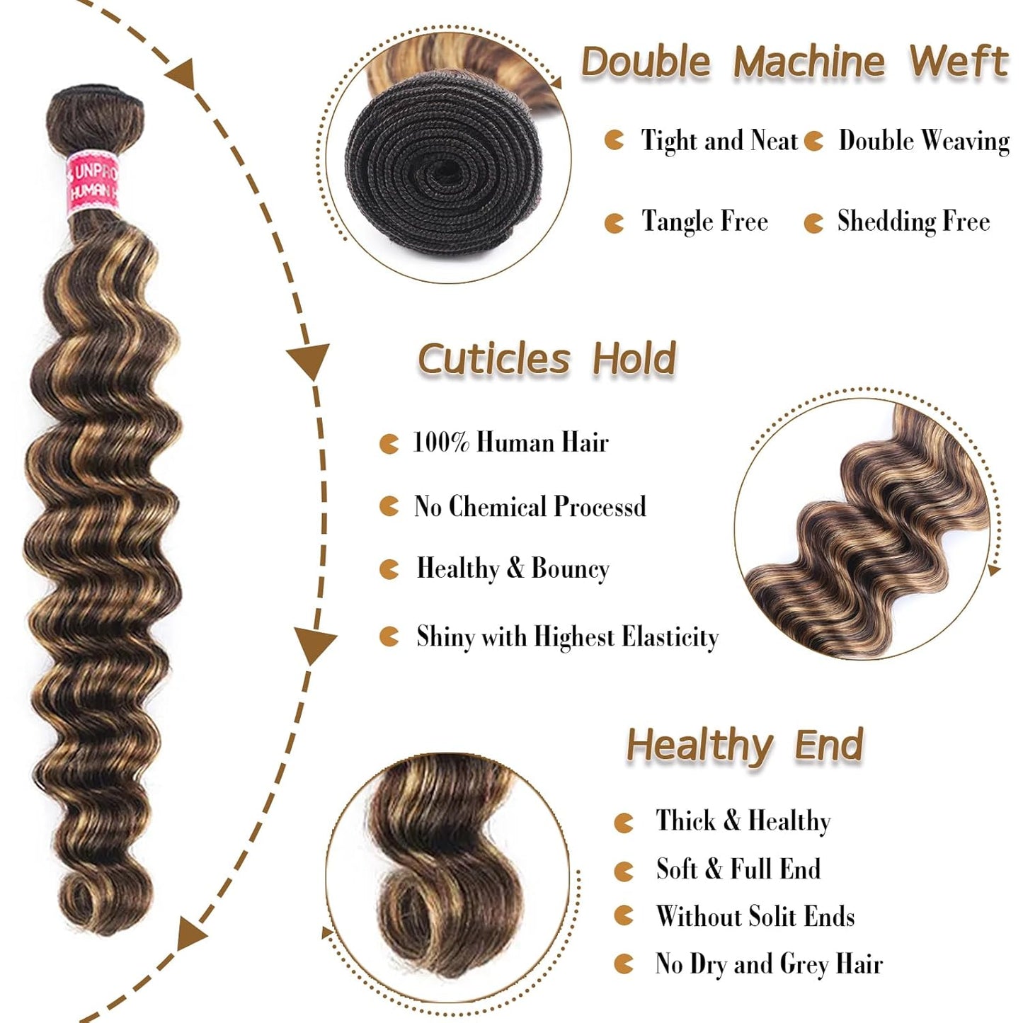 Blonde Highlight Loose Deep Wave Bundles with 4x4 HD Lace Closure - Human Hair